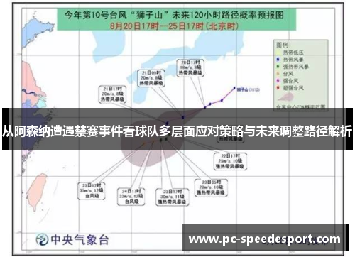 从阿森纳遭遇禁赛事件看球队多层面应对策略与未来调整路径解析